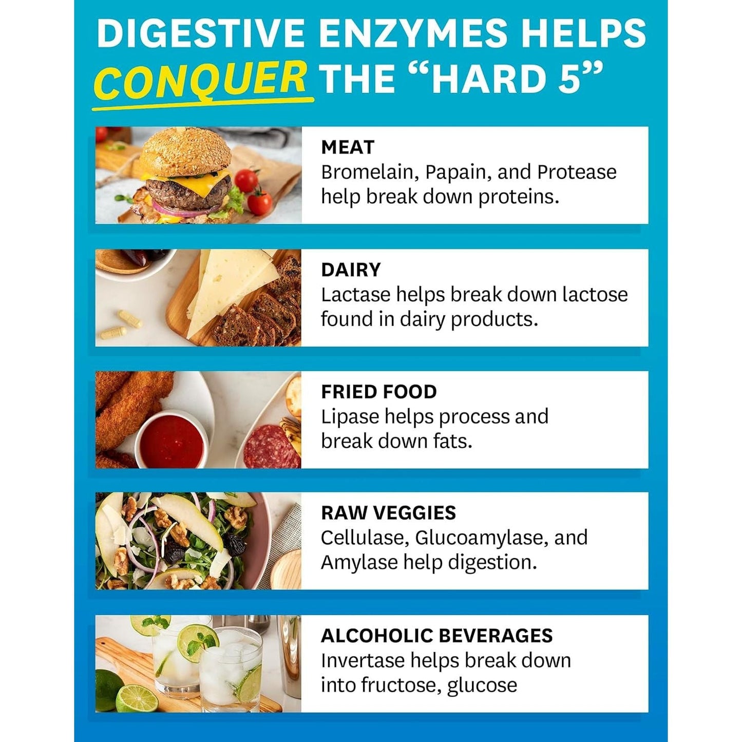 Zenwise Health Digestive Enzymes for Gut Health - for Digestive Health and Bloating Relief -180 Count