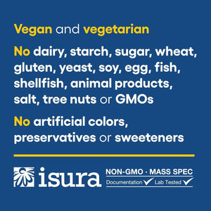 Natural Factors, Curcuminrich Theracurmin, 30 Mg, Formulated for Superior Absorption, 60 Count