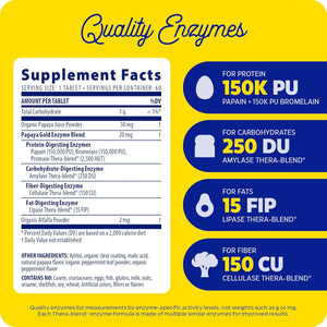 Enzymedica Papaya Gold, Advanced Digestive Enzymes with Natural Organic Papaya & Chlorophyll 60 Chewable Tablets