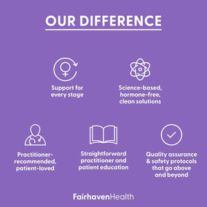 Fairhaven Health Complete Lactation Support | Improve Breastfeeding Comfort* 30 Capsules