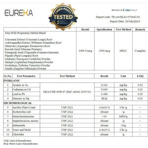 Infla-Support Plus- 750Mg Herbal Supplement Blend with Curcumin and Ashwagadha Extract & More 60 Count