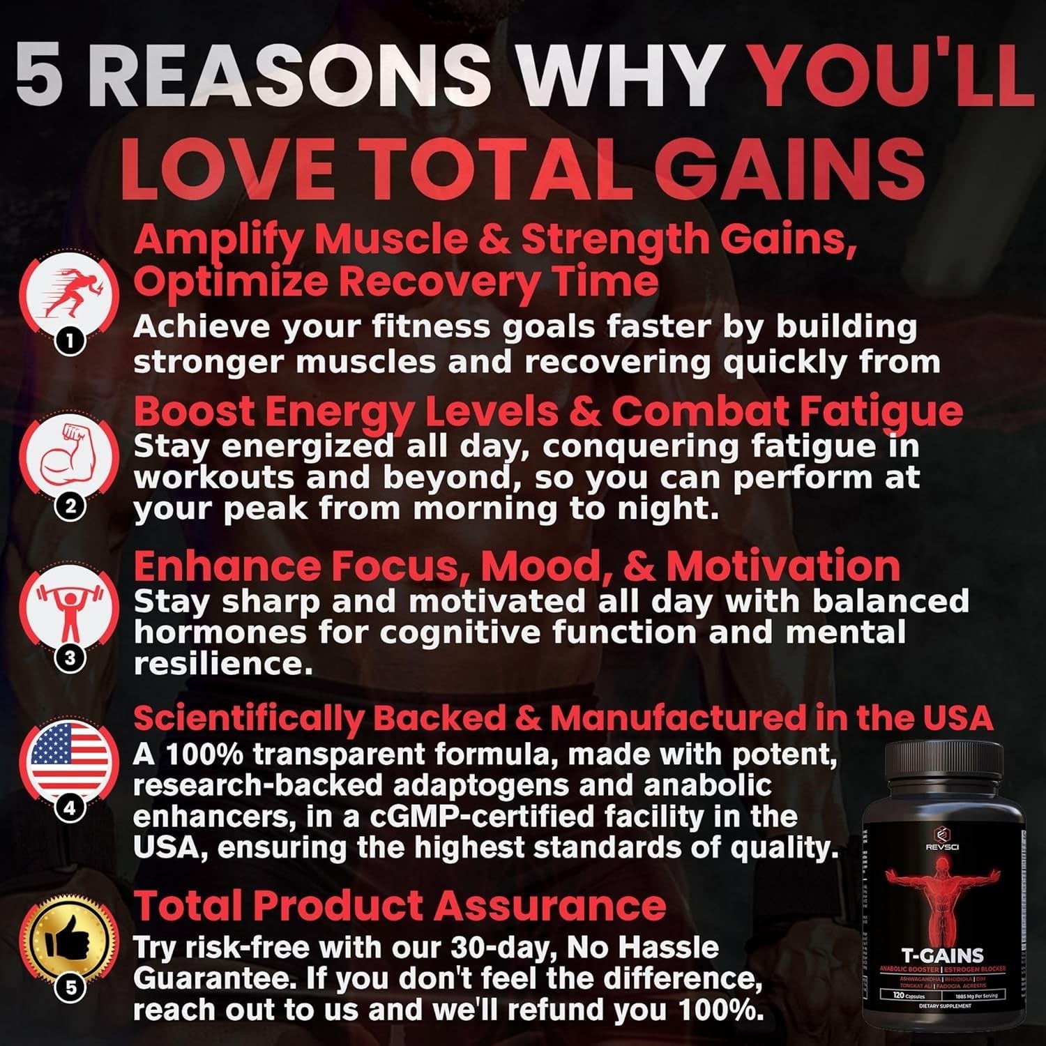 Anabolic Booster & Muscle Builder for Men, Total GAINS Muscle Growth & Estrogen Blocker 120 Count