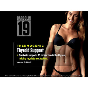 Biotest Carbolin 19 - Advanced Forskolin Carbonate for Fat Loss & Metabolic Performance - 60 Softgels