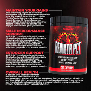 Rebirth PCT Supplement for Men, Most Stacked & Complete Post Cycle Therapy Formula (270 Capsules)