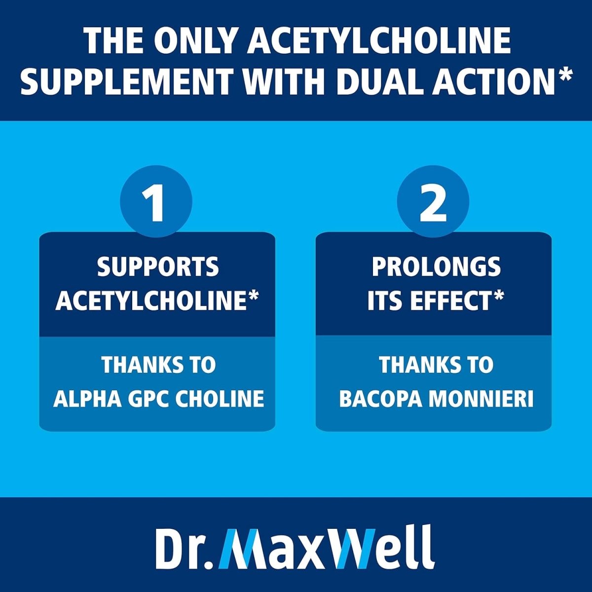 Acetylcholine, Alpha GPC Choline 600Mg (Supports Memory & Learning), 60 Capsules - Suppviv