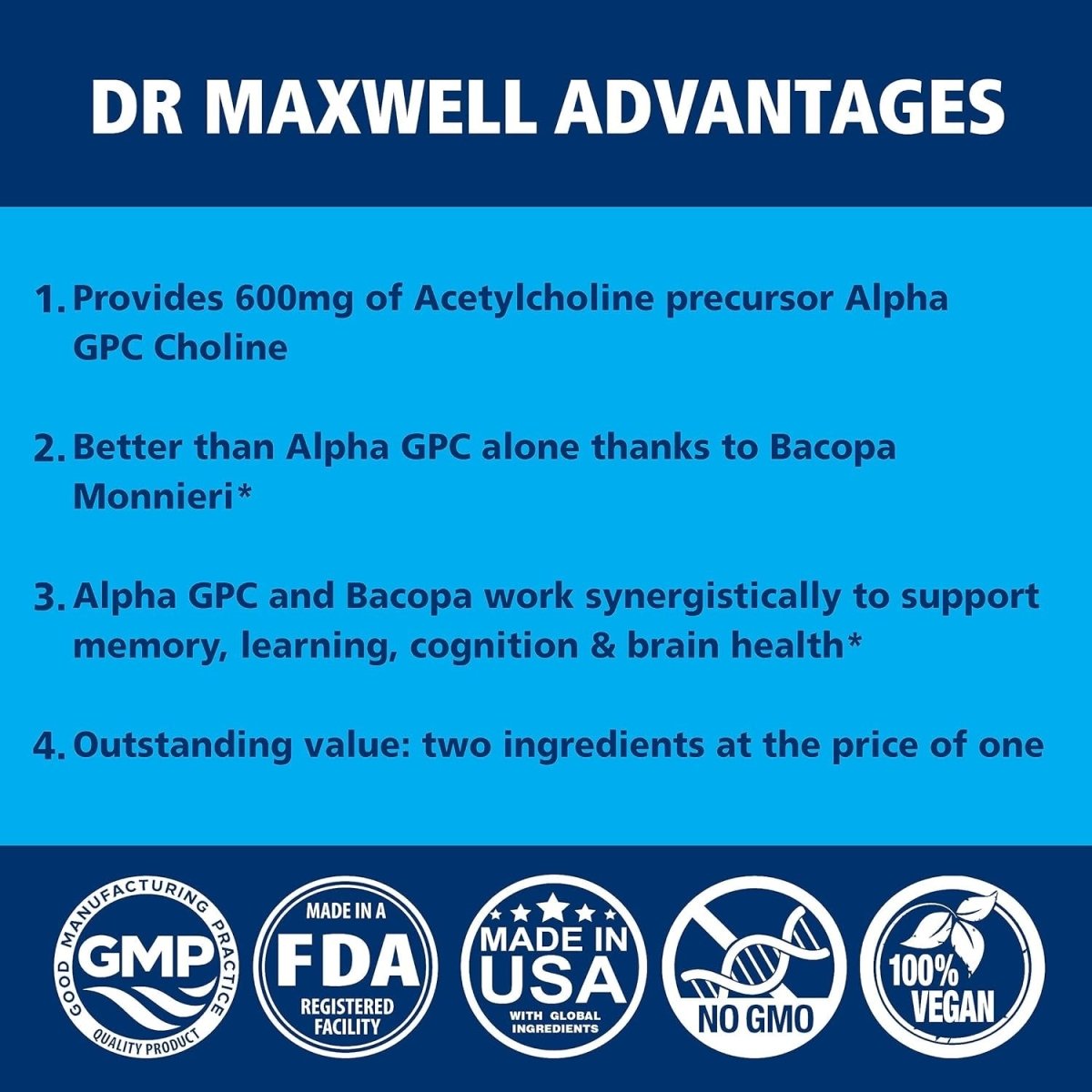 Acetylcholine, Alpha GPC Choline 600Mg (Supports Memory & Learning), 60 Capsules - Suppviv