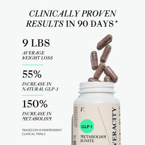 Veracity Ignite - Natural Cellular Metabolic Support Supplement, Hormone Regulator for Women - 100% Non-Drug Formula