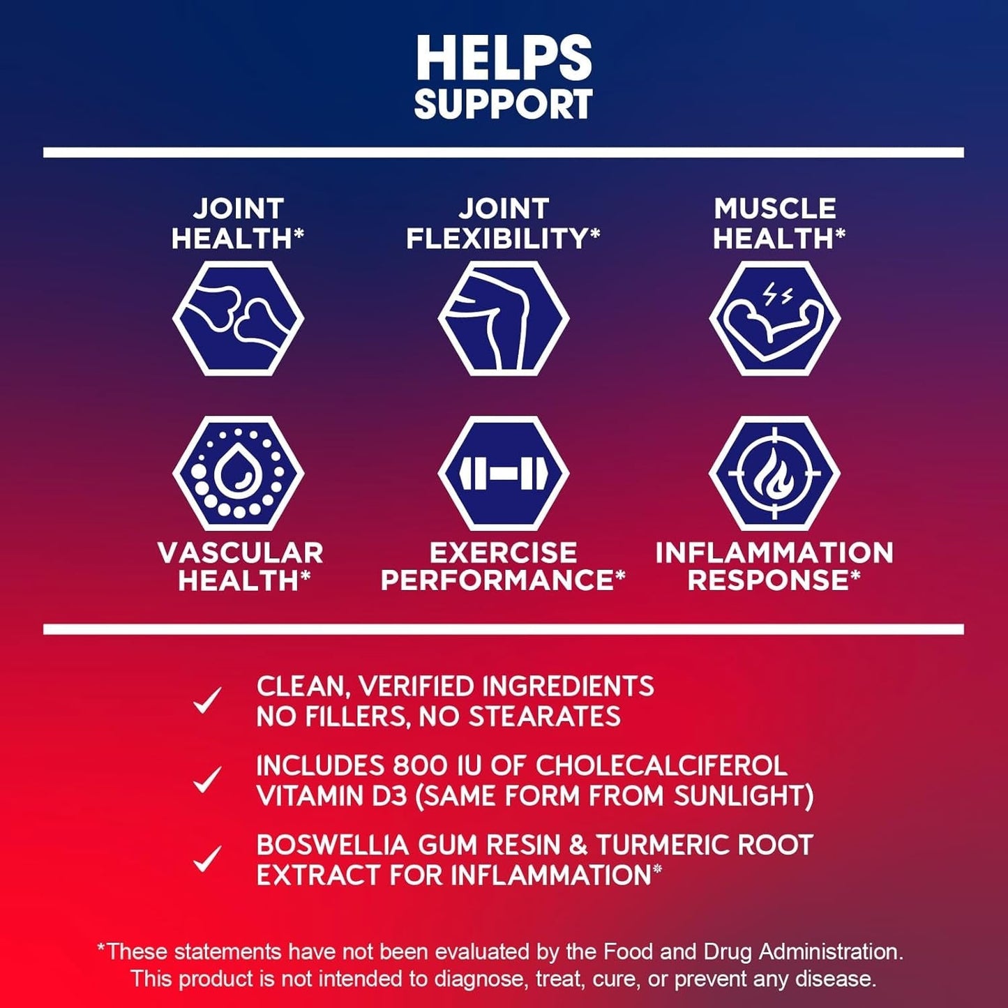 Bioemblem Joint Support - Glucosamine Chondroitin + MSM 1500 MG - with Boswellia, Turmeric & Hyaluronic Acid 90 Caps