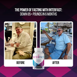 Advanced Biohacker - Metabolism Booster, Weight Loss Supplement with Metabolic Vitamins (30 Servings) - Suppviv