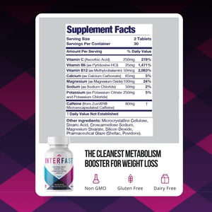 Advanced Biohacker - Metabolism Booster, Weight Loss Supplement with Metabolic Vitamins (30 Servings) - Suppviv