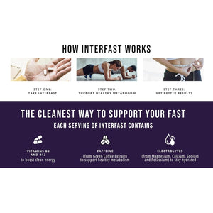 Advanced Biohacker - Metabolism Booster, Weight Loss Supplement with Metabolic Vitamins (30 Servings) - Suppviv