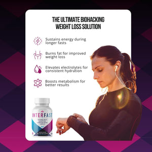 Advanced Biohacker - Metabolism Booster, Weight Loss Supplement with Metabolic Vitamins (30 Servings) - Suppviv