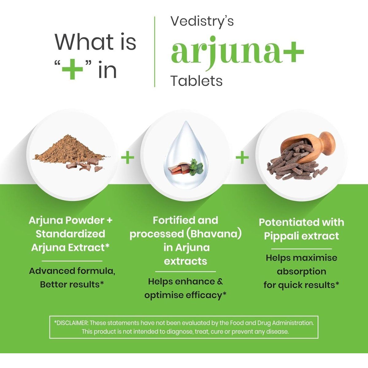 Arjuna+ Tablets 1100 Mg with Arjuna & Long Pepper Extract 60 Tablets - Suppviv