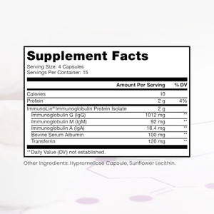 Pure Therapro Rx Elite Igg Immunoglobulin Supplement (60 Capsules)