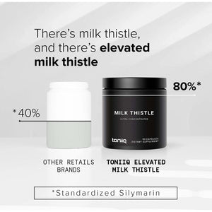Milk Thistle - Ultra High Potency 50:1 Extract with 80% Silymarin - Third-Party Lab Tested - 90 Capsules
