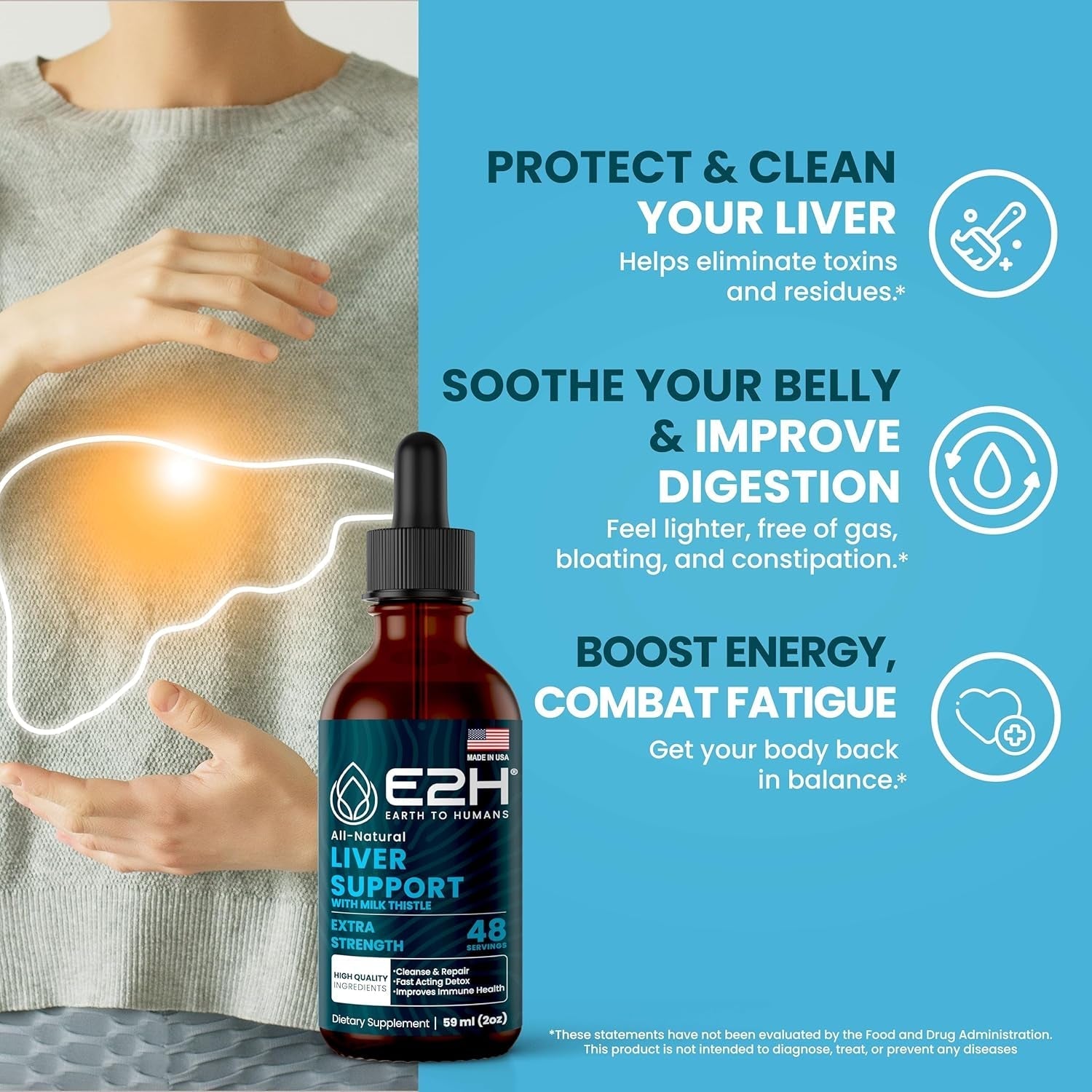 Milk Thistle Extract for Liver Cleanse Detox & Repair - 2 Fl Oz by E2H