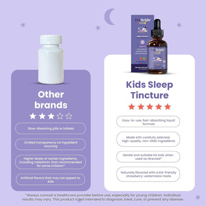 Truheight Kids Sleep Tincture Ages 2+ Babies, Toddlers & Kids Natural Sleep Aid