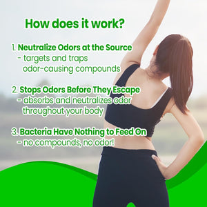 Original | Chlorophyll Deodorizing Supplement for Full Body Freshness - Fresh Underarms, Breath, Body & Feet | 50 Tabs