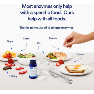 Essential Stacks Pure Digestive Enzymes Incl. Amylase, Lipase & Lactase - (60 Capsules)