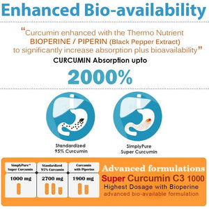 Super Curcumin C3 1000 with Bioperine 1000 Mg - Supports Inflammation Immune and Joint Health