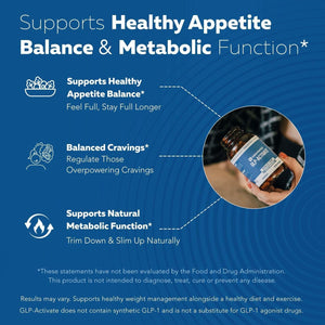 Triquetra Health Glp-Activate | Hunger & Metabolism Support - Support GLP1 Naturally 90 Servings