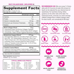 Hydrolyzed Collagen Powder for Weight Loss - Collagen Burn Ultimate Beauty Complex - Unflavored