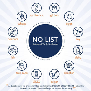 Joint Support, Glucosamine Chondroitin MSM with Turmeric & Boswellia, No Shellfish, Joint Flexibility & Comfort, Non-Gmo, 90 Tablets