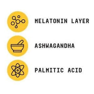 BEYOND RAW Anabolic Sleep - Duel - Release Stress, Sleep, & Recovery Support | 60 Count - Suppviv