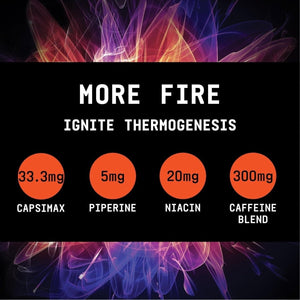 BEYOND RAW Burn MF | Metabolic Formula & Thermo Activator | Gummy Worm | 30 Servings - Suppviv