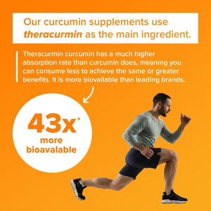 Theracurmin Turmeric Curcumin Supplement for Enhanced Joint Support, 60 Capsules (Herbal Turmeric)