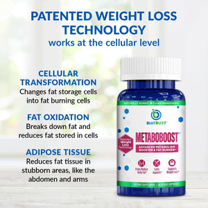Biotrust Metaboboost Weight Loss Supplement – Appetite Suppressant 60 Capsules - Suppviv