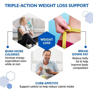 Biotrust Metaboboost Weight Loss Supplement – Appetite Suppressant 60 Capsules - Suppviv