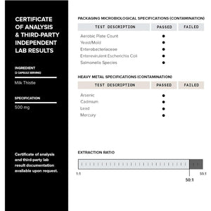 Milk Thistle - Ultra High Potency 50:1 Extract with 80% Silymarin - Third-Party Lab Tested - 90 Capsules