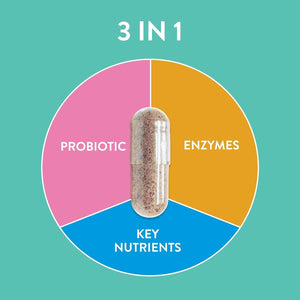 FRISKA Women’S Daily Digestive Enzyme and Probiotics Supplement, 30 Capsules