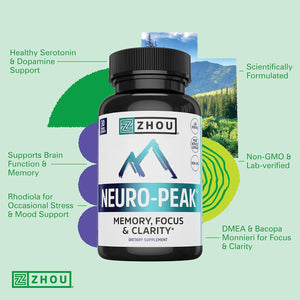 Zhou Neuro Peak Brain Support Supplement | Memory, Focus & Clarity Formula | 30 Vegcaps