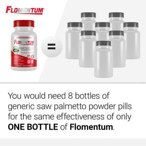 Flomentum® Saw Palmetto for Men Prostate Supplement | Healthy Urinary Flow & Urinary Function - 320Mg (30 Count)