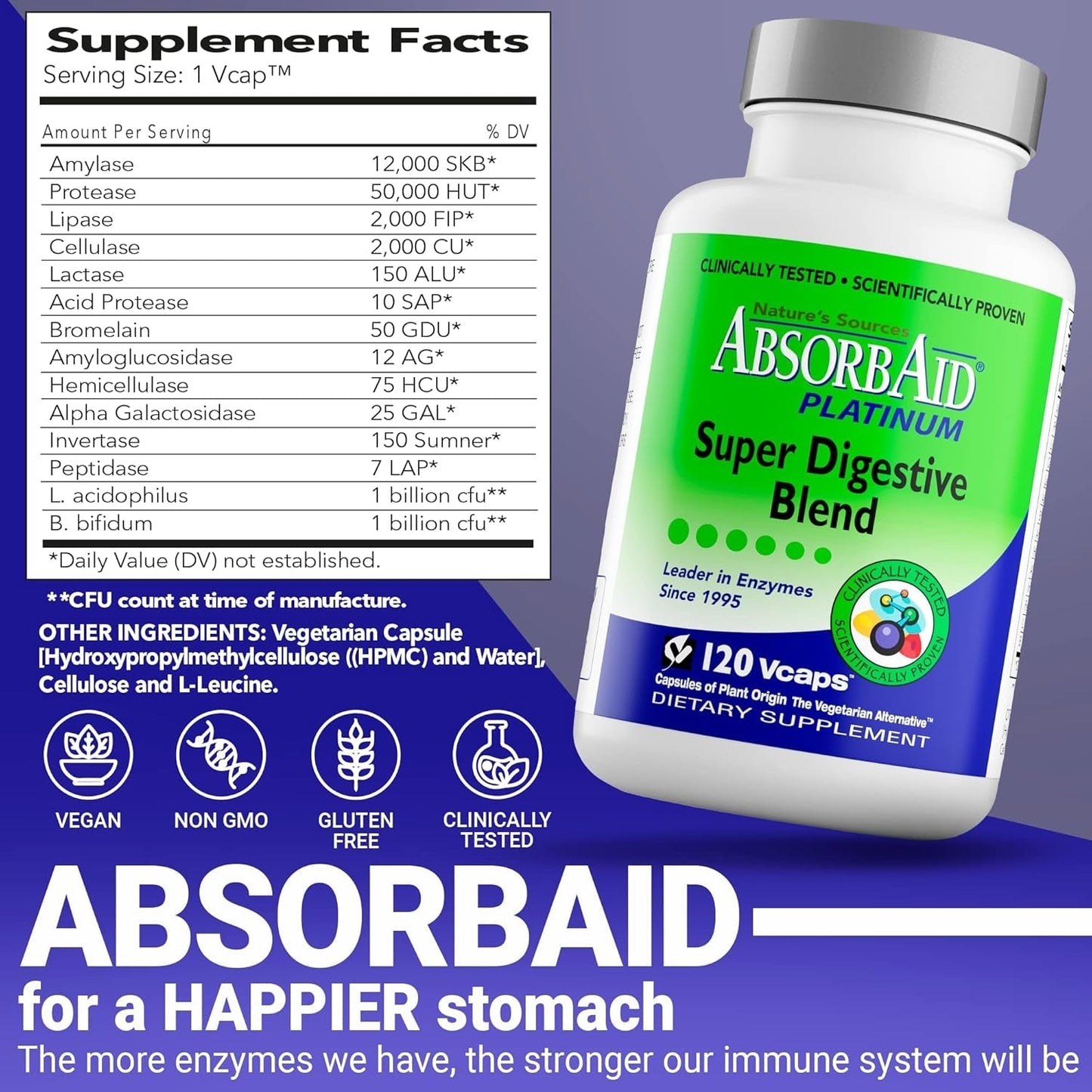 Absorbaid Platinum Digestive Enzyme Support 120 Vcaps, 12 Digestive Enzymes plus 2 Probiotics for Maximum Relief