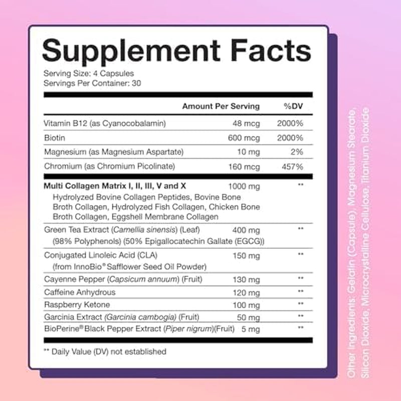 Obvi Collagenic Burn | Supports Curbing Cravings, Supports Healthy Hair, Skin, Nails, Joints - 30 Servings