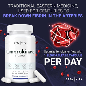 Potent Lumbrokinase Supplement 40Mg Lumbrokinase Enzymes Capsules for Energy Support, Digestion, Detox, Cognition & Gut Health