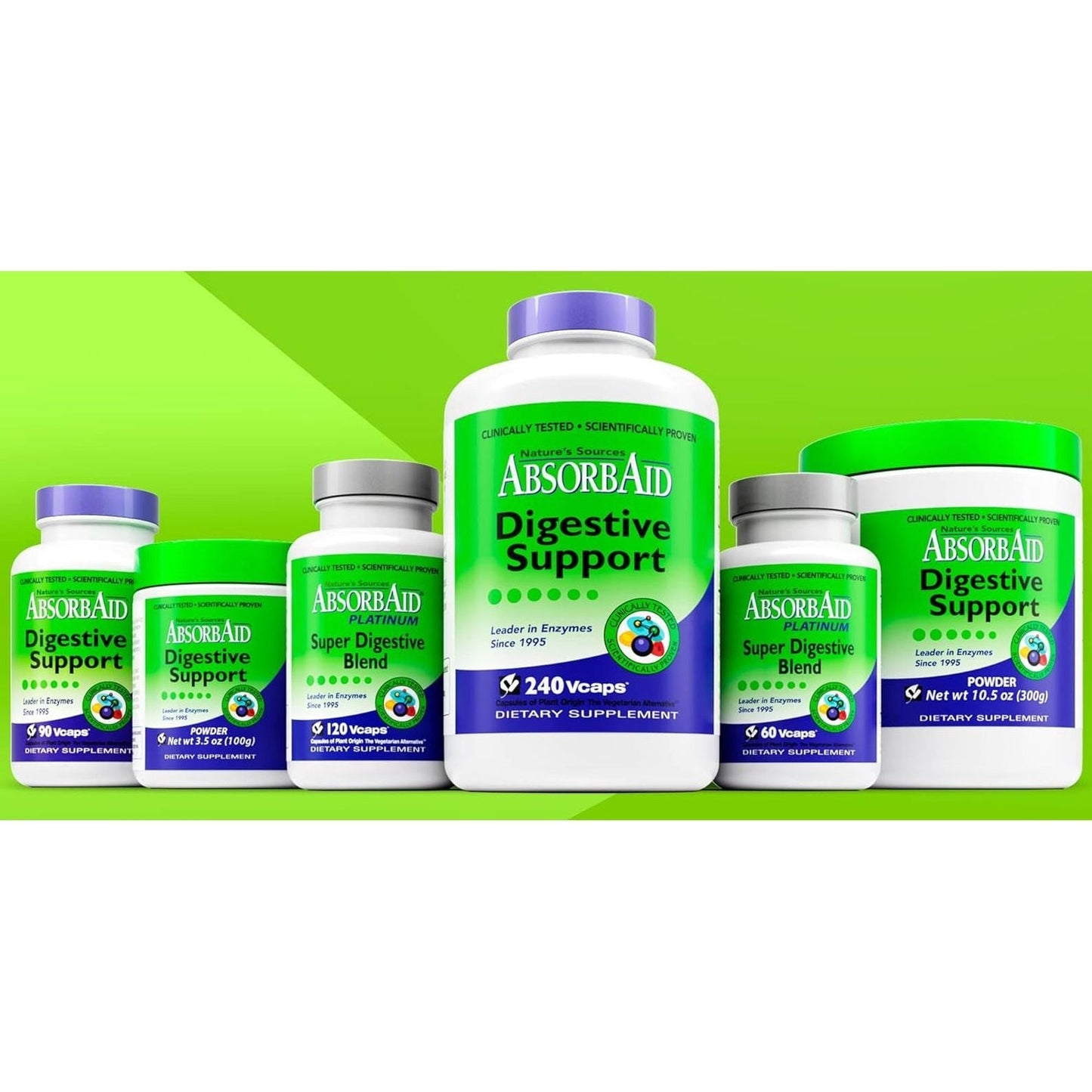 Absorbaid Digestive Enzymes 240 Vcaps, Proven to Increase Vital Nutrient Absorption by up to 71%