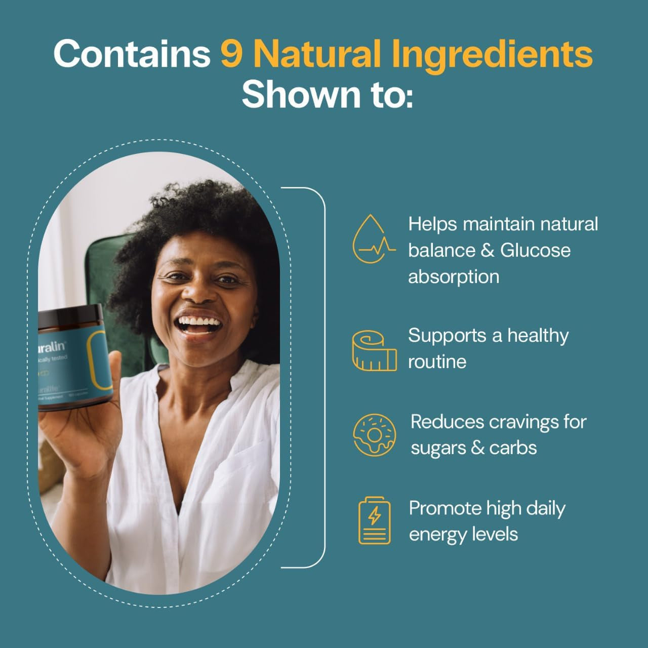 Curalin - Scientifically Crafted, Effective, and 100% Natural Supplement | 180 Capsules | Helps Blood Sugar