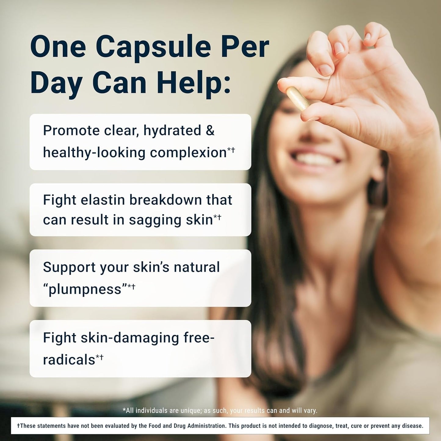 ACTIVATEDYOU Essential Skin Food, Advanced Skincare Collagen Elastin Support Supplement (30 Capsules)