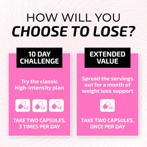 Fat Burners for Women | Weight Loss Pills for Women Belly Fat | Raspberry Ketones | 60 Capsules