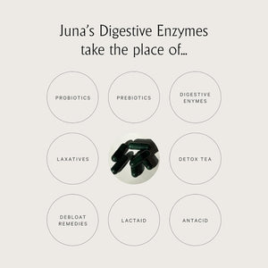Juna Detox Digestive Enzymes & Probiotic - Fast-Acting Relief for Bloat, Gas, Indigestion & Discomfort