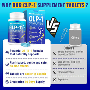 GLP-1 Supplement for Women & Men, Natural GLP-1 Support - 60 Count