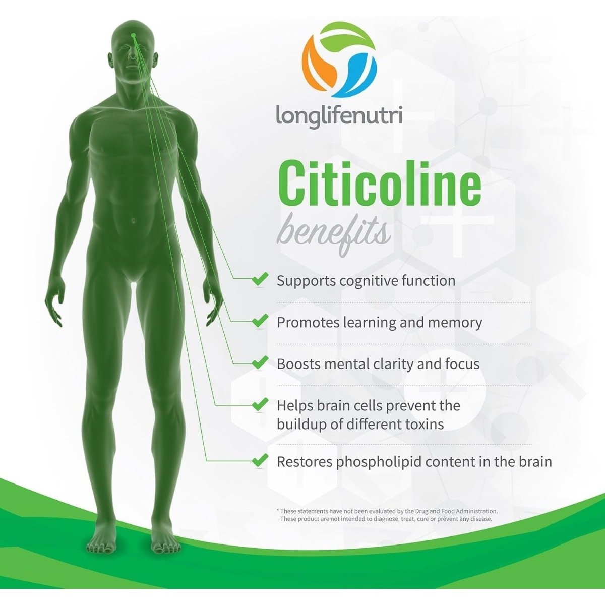 Citicoline CDP Choline 300Mg - Brain Booster for Enhanced Focus & Clarity - 120 Veggie Capsules - Made in USA - Suppviv