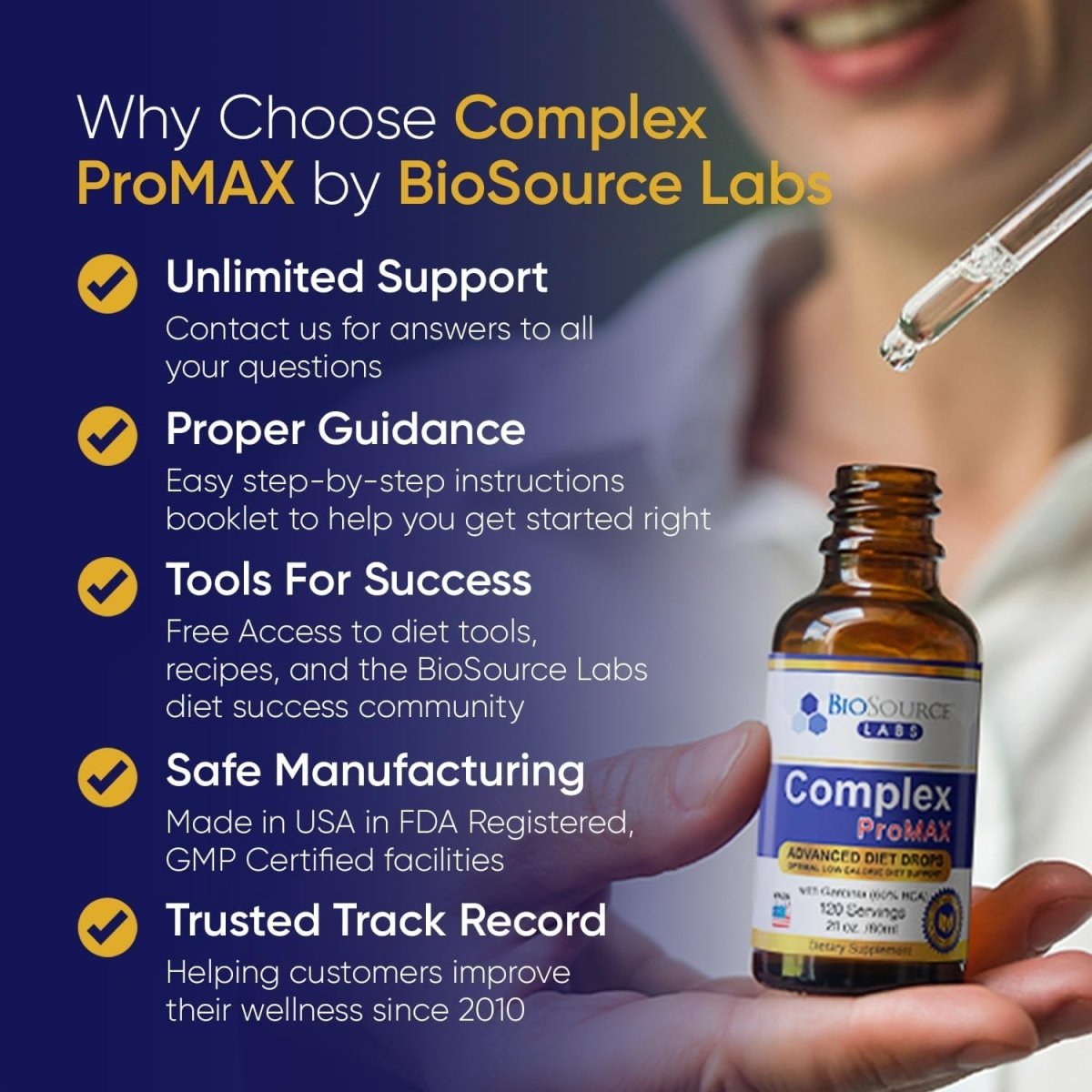 Complex Promax Premium Diet Drops (1 X 2 Oz Bottle) - Suppviv
