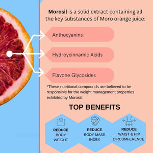 Consult Health Elimi - Fat Weight Management Gummies - 120 Count - Suppviv