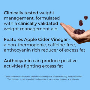 Consult Health Elimi - Fat Weight Management Gummies - 120 Count - Suppviv