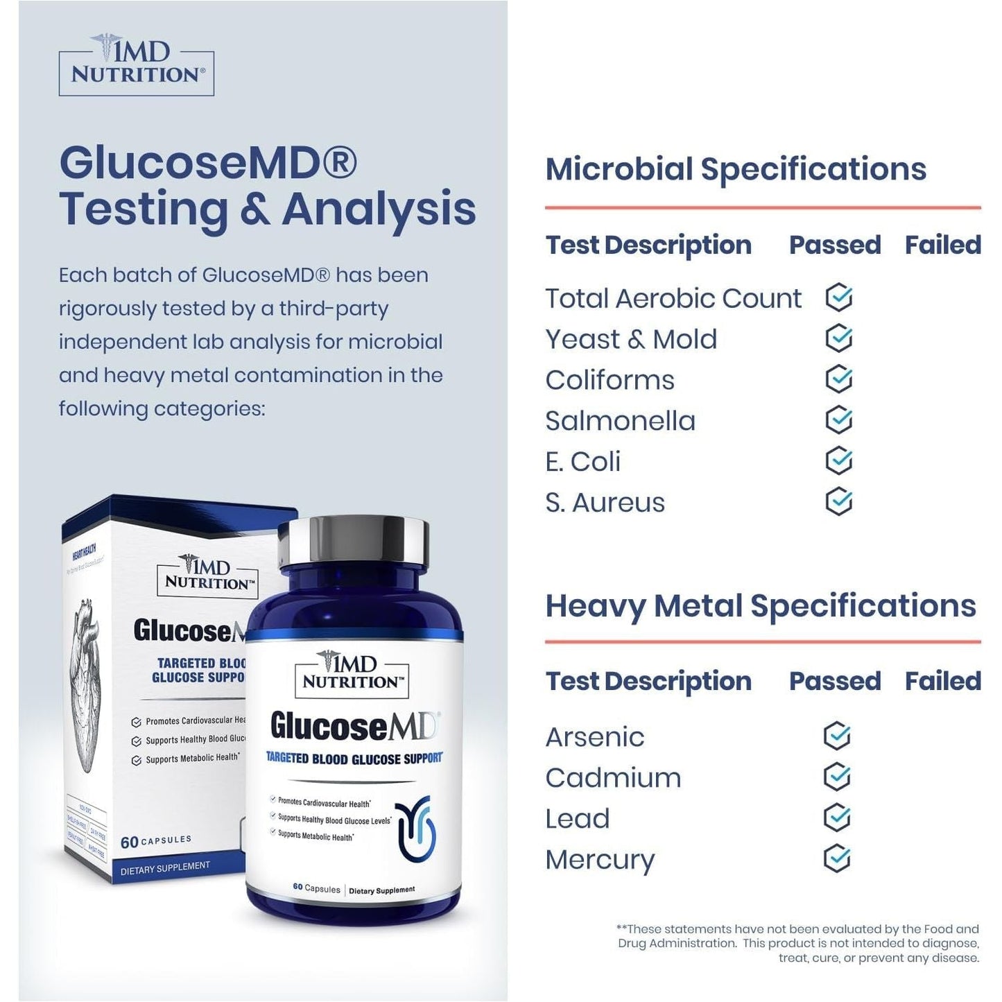1MD Nutrition - Cinnamon Bark 10:1 Water Extract, Chromium, Neem Leaf, Berberine, Cayenne Pepper 5:1 Extract, Lion'S Mane, Gymnema Leaf and Stem - 60 Capsules